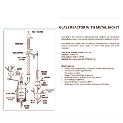 Glass Reactor With Metal Jacket