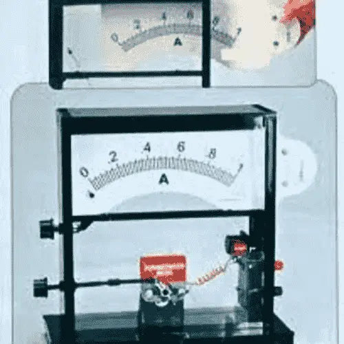 Demonstration Meter No Scale