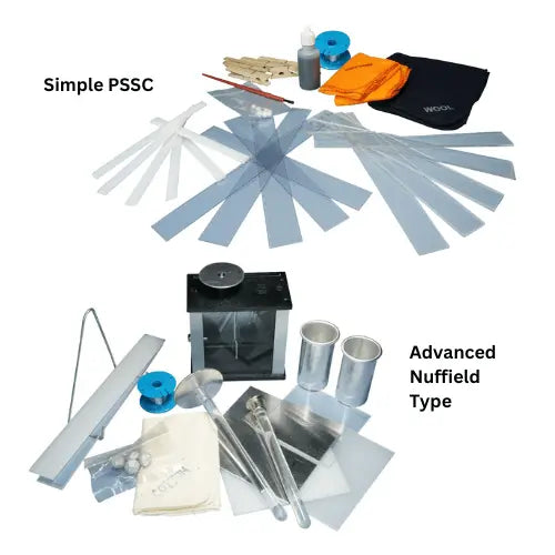 Electrostatics Kit | Lab Equipment | Consumables | Science Equip ...