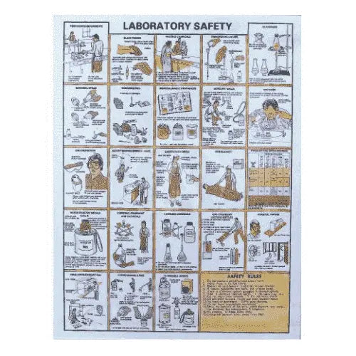 Lab Visual Chart General Charts | Lab Consumables | Science Equip AU