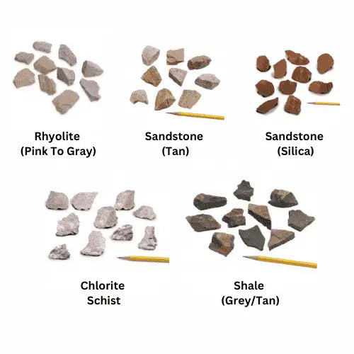 Geological Specimens Rocks | Lab Consumables | Science Equip – Science ...