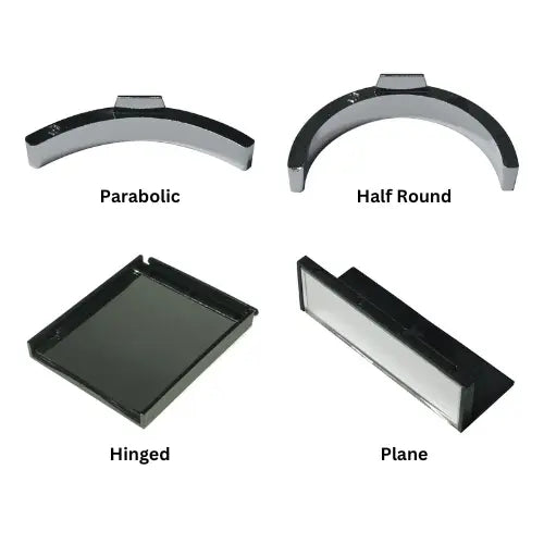 Light Box and Optical Set | Parts and Accessories | Science Equip AU